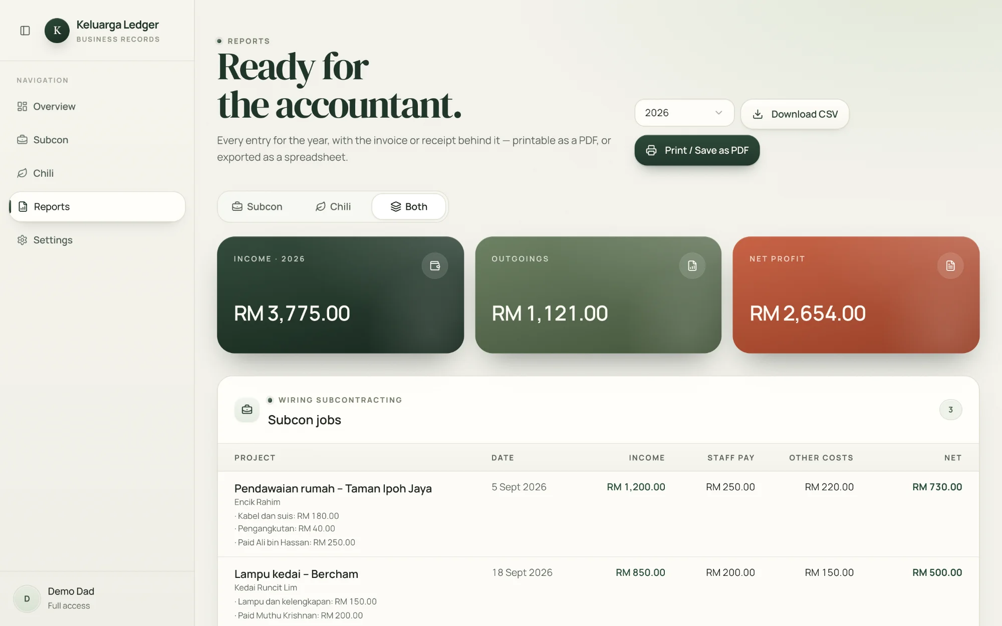 A family business in Kedah project screenshot