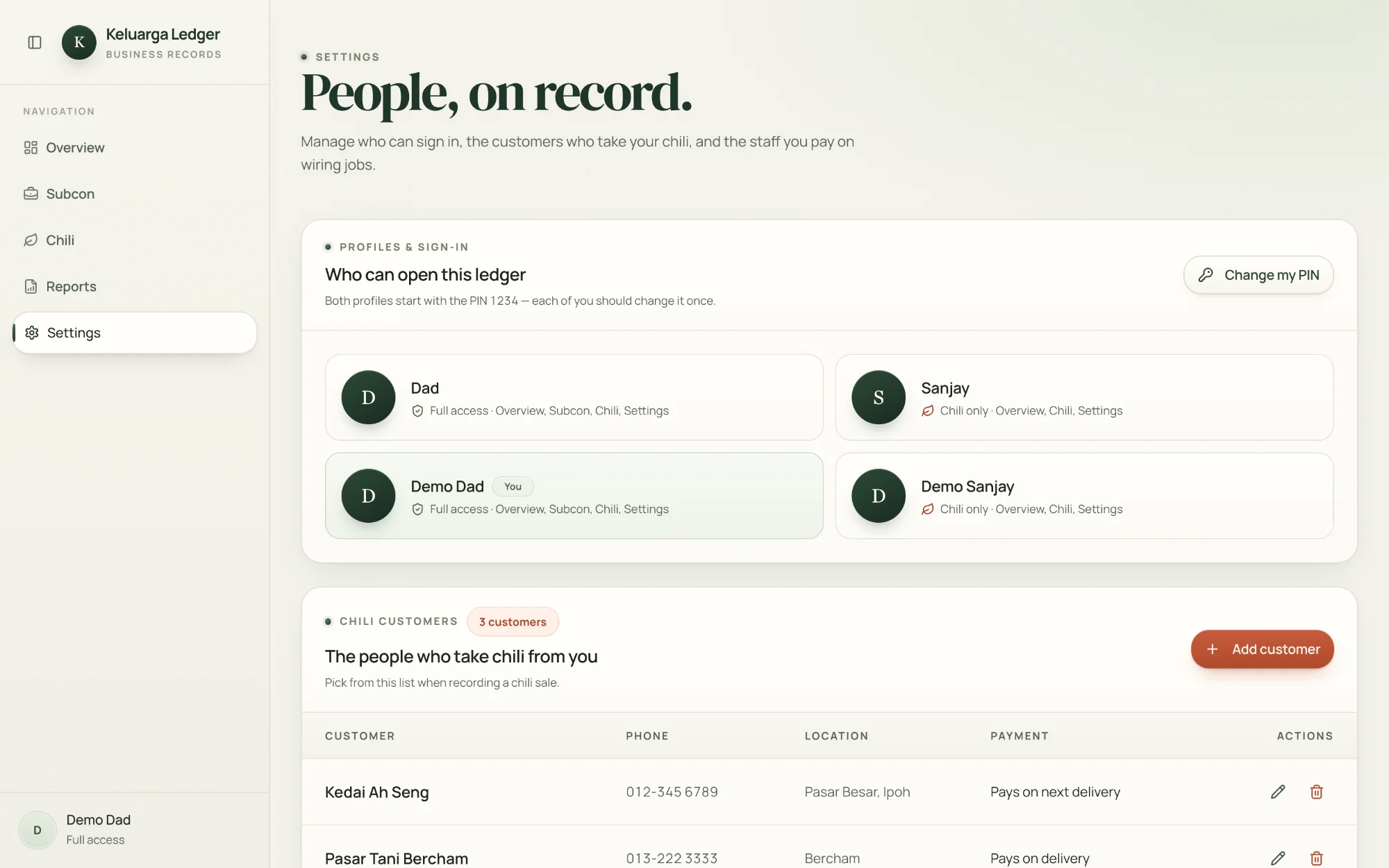 A family business in Kedah project screenshot