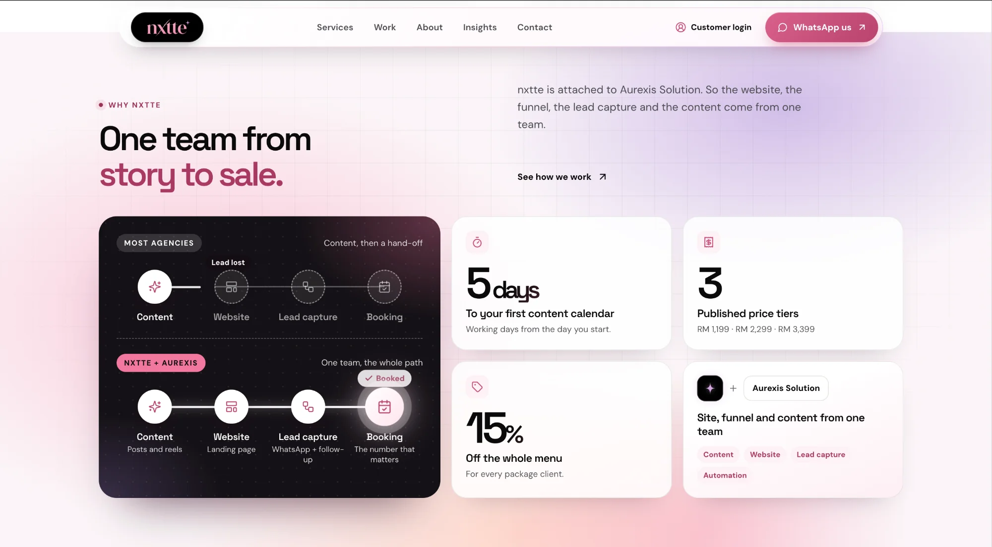 nxtte project screenshot